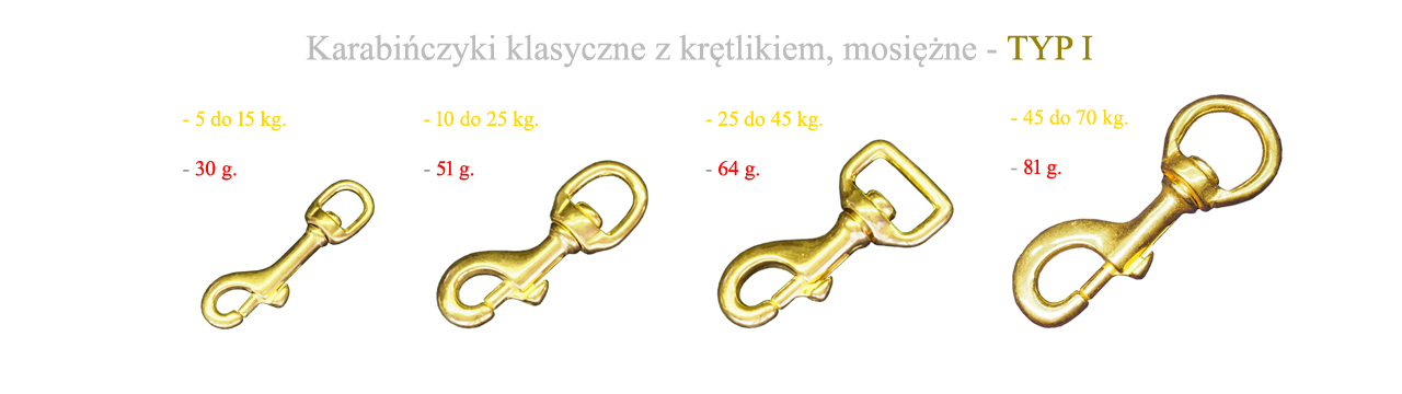 Karabińczyki klasyczne mosiężne z krętlikiem komplet
