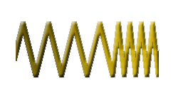 Progresywna Budowa Lin Amortyzowanych